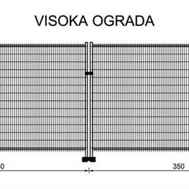 Iznajmljivanje visokih ograda